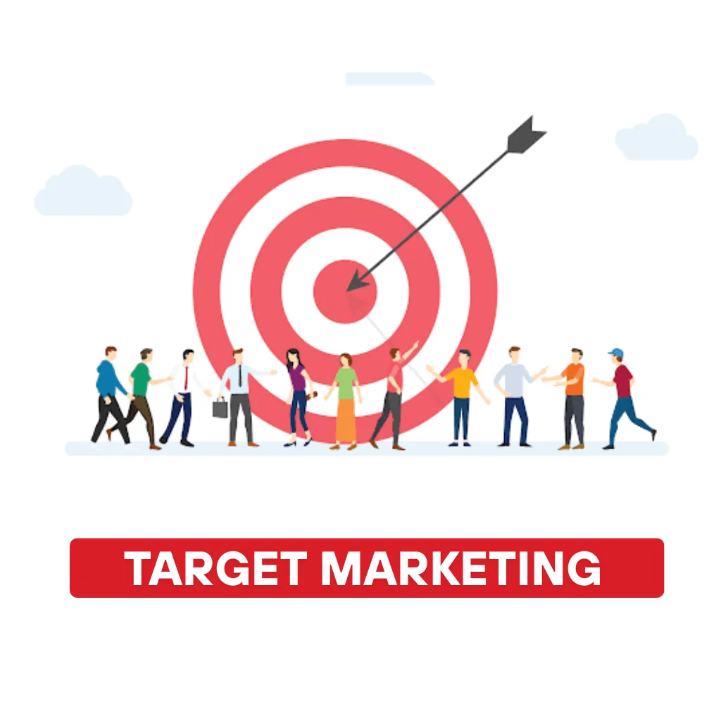 Using a targeted marketing approach to lead generation